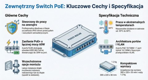 GETFORT SWITCH GETFORT POE zewnętrzny 4FE+1FE IP65