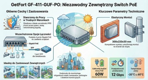 GETFORT SWITCH GETFORT POE zewnętrzny 4GE+1GE+1SFP IP65
